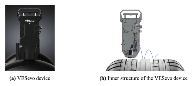 VESevo device and inner structure for non-destructive tire viscoelasticity characterization