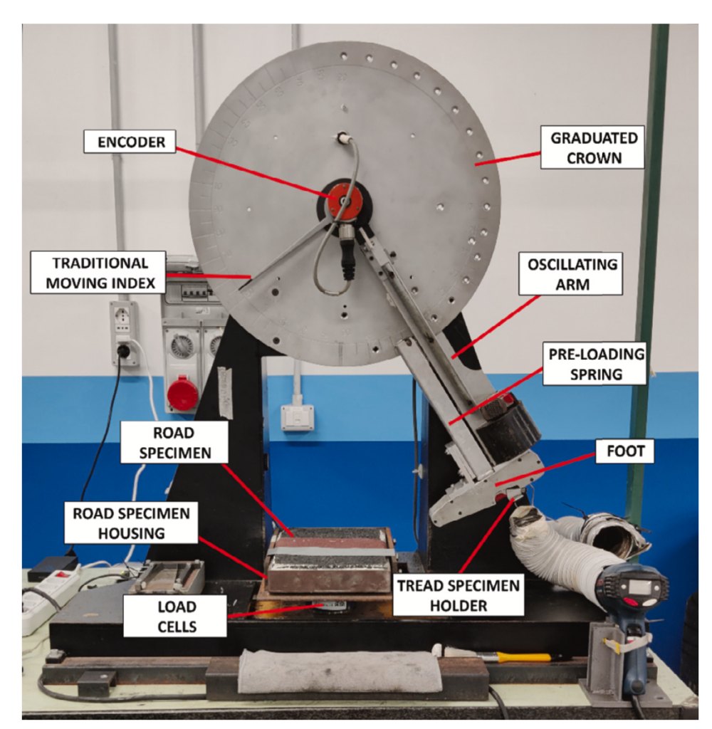 Evolved British Pendulum friction tester used for controlled indoor tire-road friction measurements